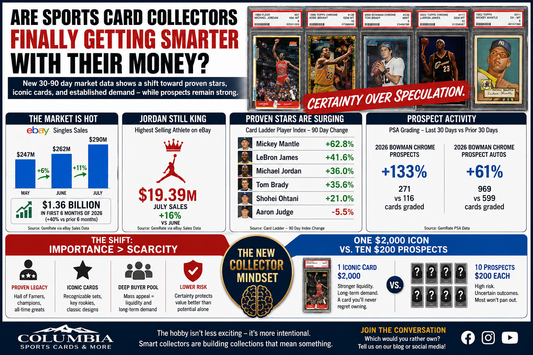 Sports Card Market Trends 2026: Are Collectors Moving From Prospects to Proven Stars?