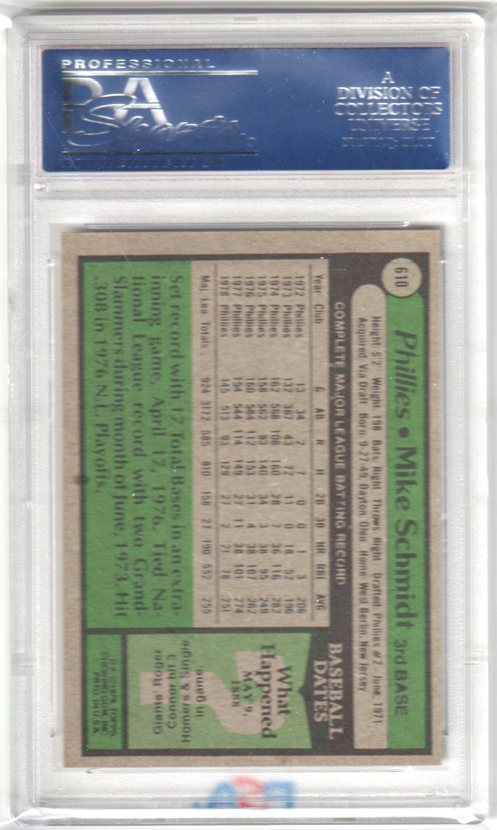 MIKE SCHMIDT 1979 Topps #610 PSA 8 NM - PHILLIES