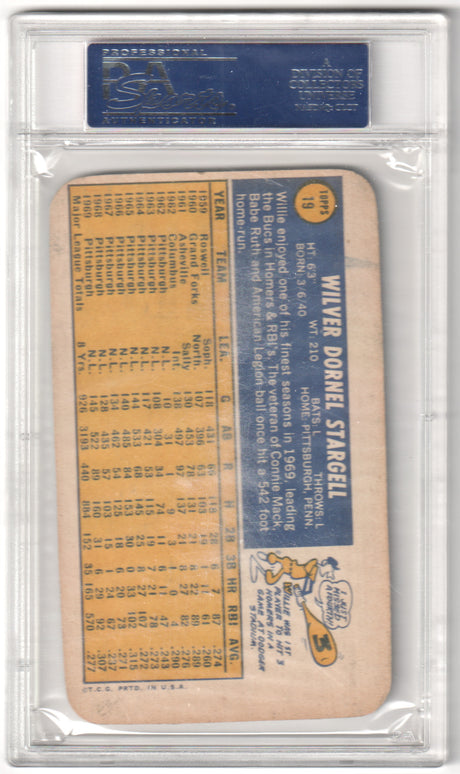 WILLIE STARGELL 1970 Topps Super #19 PSA 7 NM - PIRATES