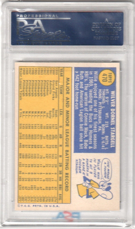 WILLIE STARGELL 1970 Topps #470 PSA 7 NM - PIRATES