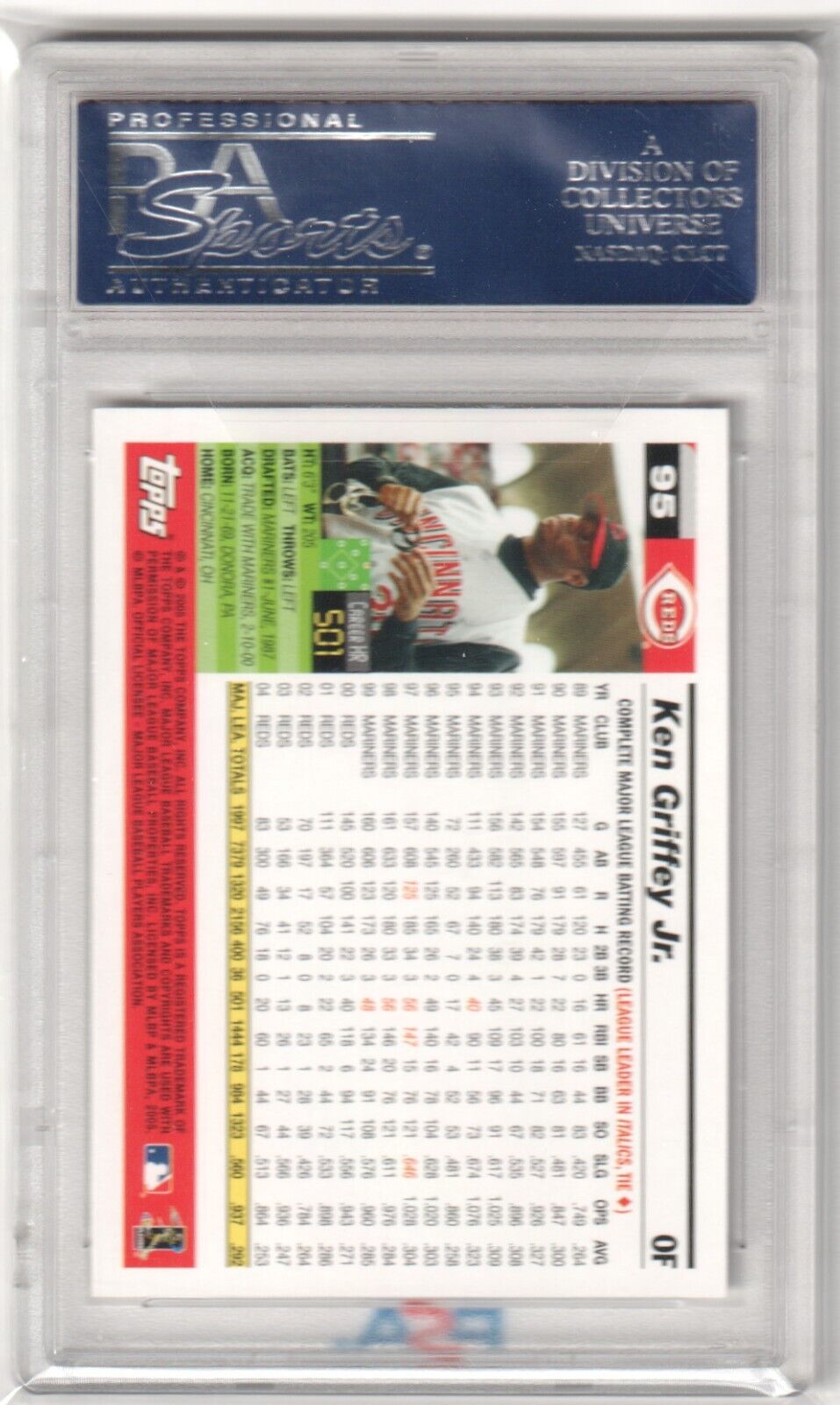 KEN GRIFFEY JR 2005 Topps Opening Day #95 PSA 10 GEM MINT - REDS