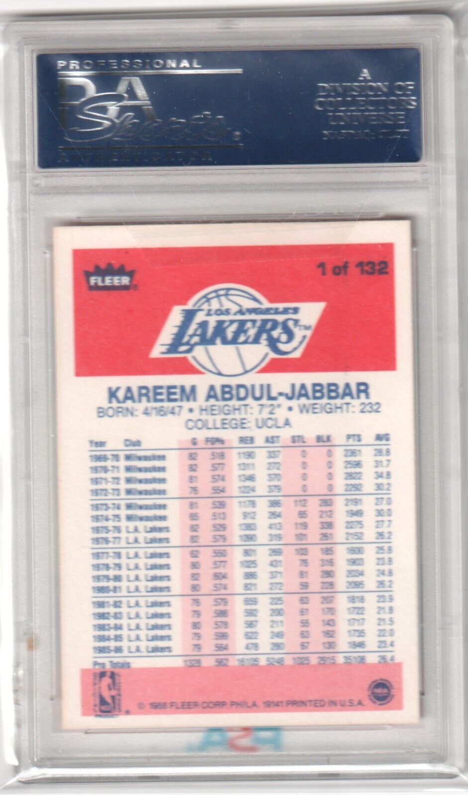 KAREEM ABDUL-JABBAR 1986 Fleer #1 PSA 8 NM-MT - LAKERS