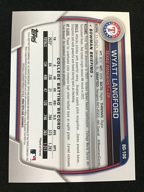 Wyatt Langford 2023 Bowman Draft 1st BD-106 - Texas Rangers