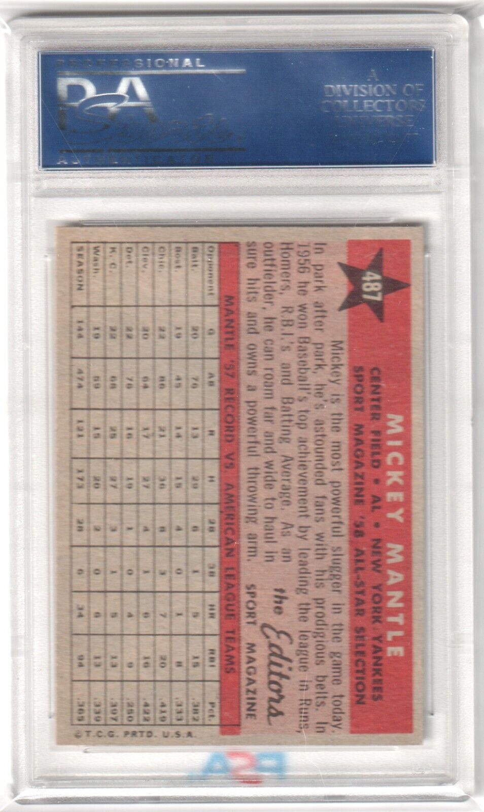 1958 TOPPS BASEBALL ALL STAR CARD MICKEY MANTLE on sale #487 YANKEES