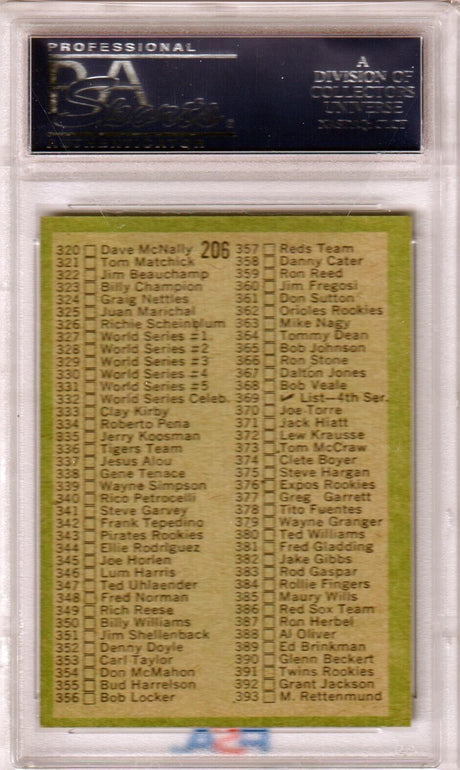 1971 Topps Checklist Red Helmet #206 PSA 7 NM