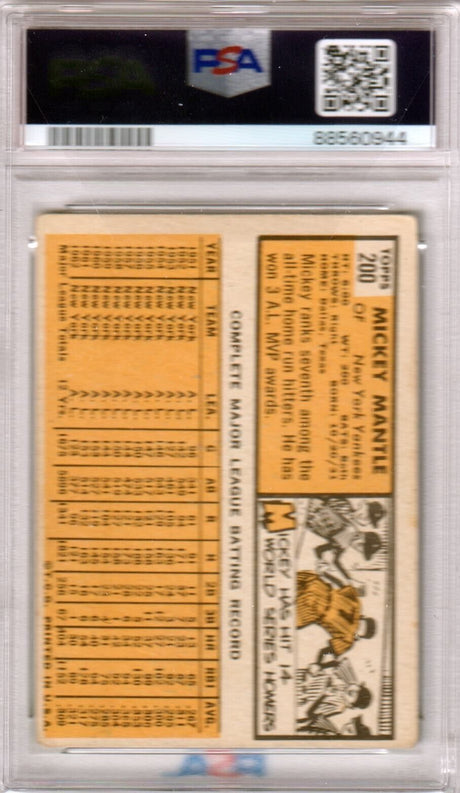 MICKEY MANTLE 1963 Topps #200 PSA 2 GOOD - YANKEES