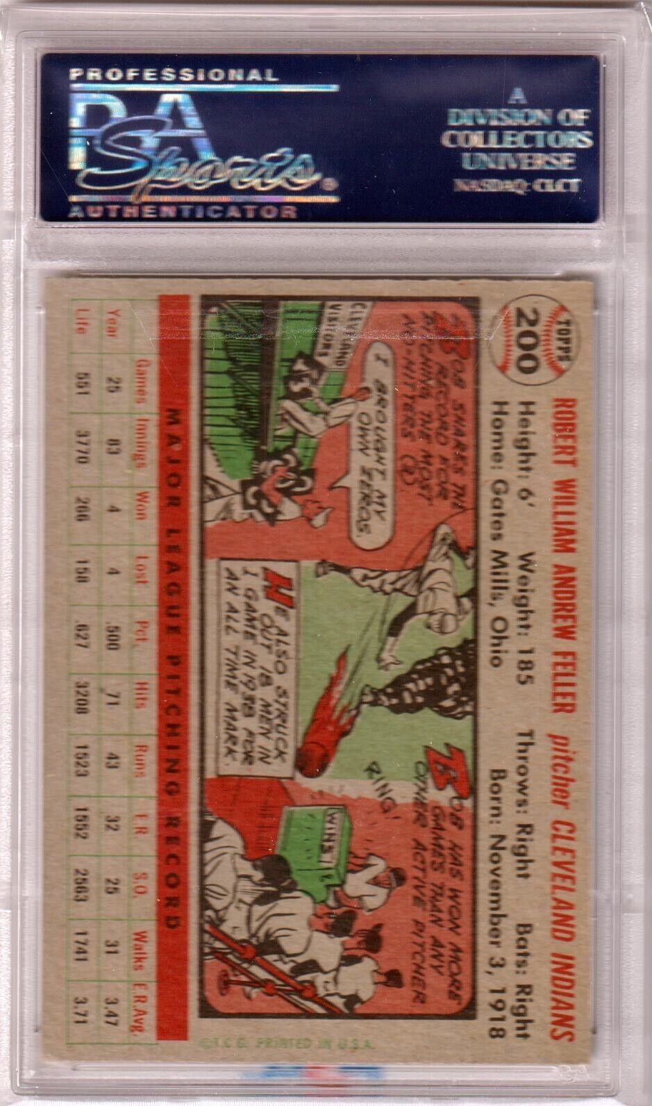 BOB FELLER 1956 Topps #200 PSA 7 NM - INDIANS