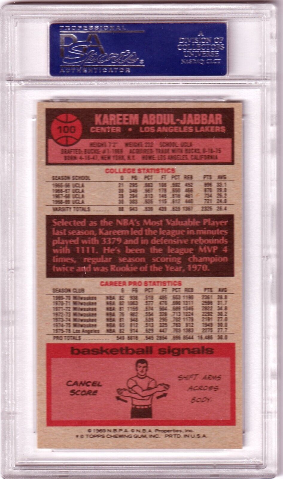 KAREEM ABDUL-JABBAR 1976-77 Topps #100 Graded PSA 7 NM - LAKERS