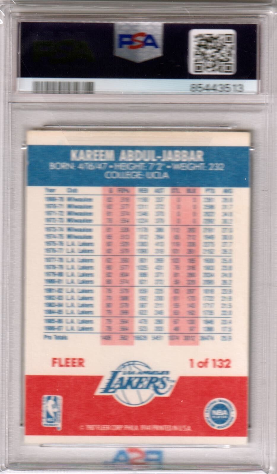 KAREEM ABDUL-JABBAR 1987 Fleer #1 PSA 6 EX-MT - LAKERS