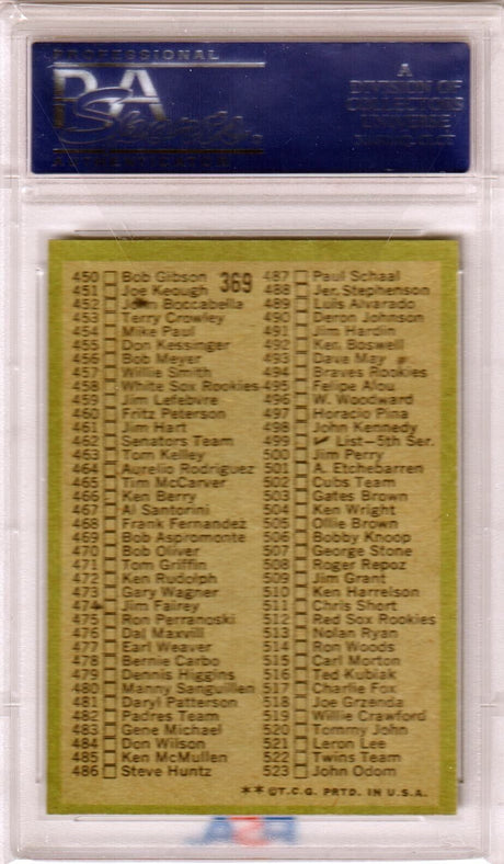 1971 Topps Checklist Red Helmet No Line #369 PSA 8 NM-MT