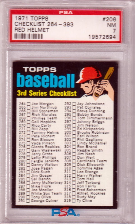 1971 Topps Checklist Red Helmet #206 PSA 7 NM - Columbia Hobby - Sports Card Boxes - Toploaders - Card Savers