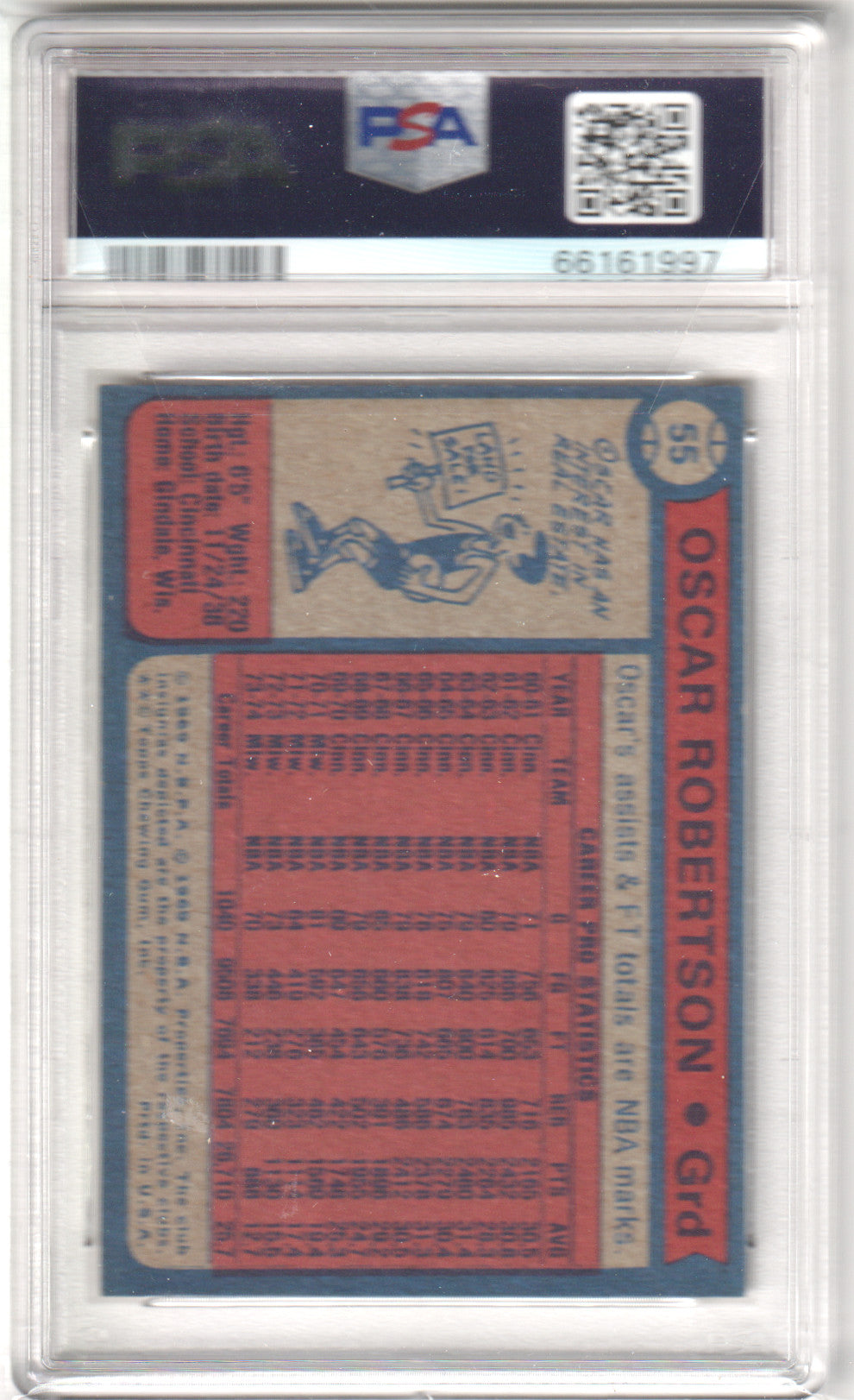 OSCAR ROBERTSON 1974-75 Topps #55 PSA 8 NM-MT - BUCKS