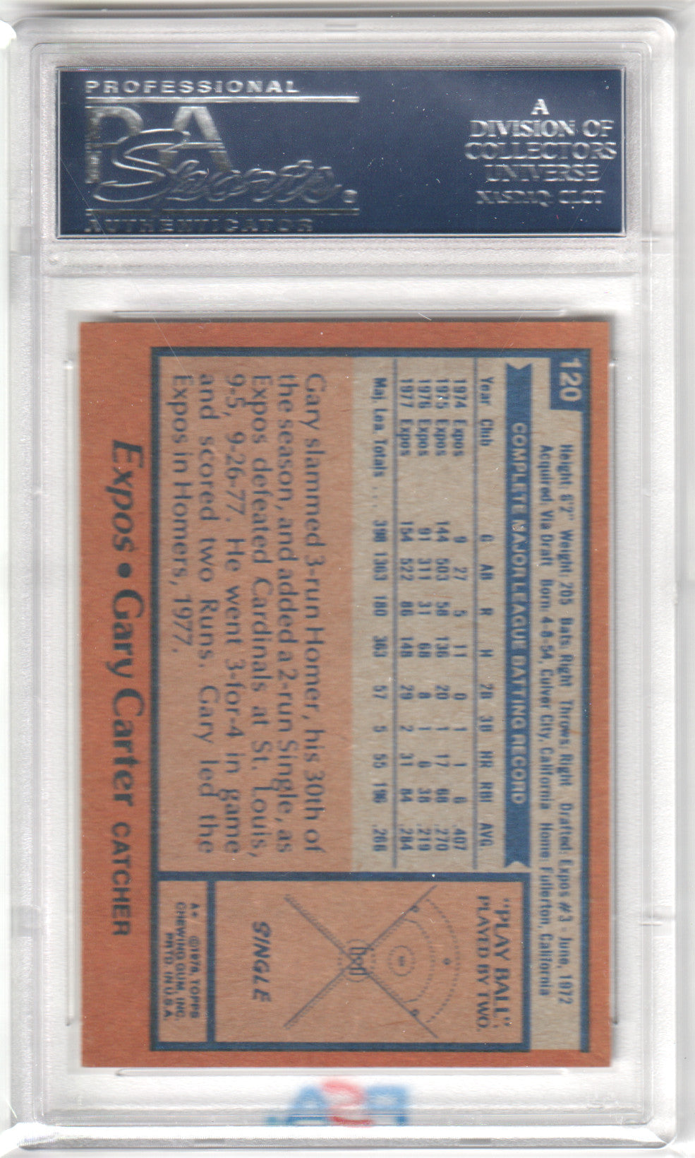 GARY CARTER 1978 Topps #120 PSA 10 GEM MINT - EXPOS