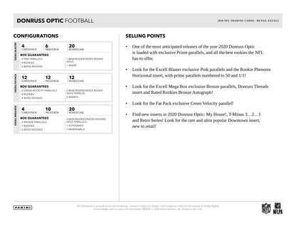 2020 Panini Donruss Optic Football Mega Box (Blue Hyper Parallels) - Columbia Hobby - Sports Card Boxes - Toploaders - Card Savers