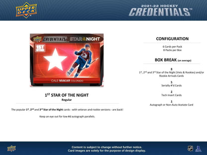 2021 - 22 Upper Deck Credentials Hockey Hobby Box - Columbia Hobby - Sports Card Boxes - Toploaders - Card Savers