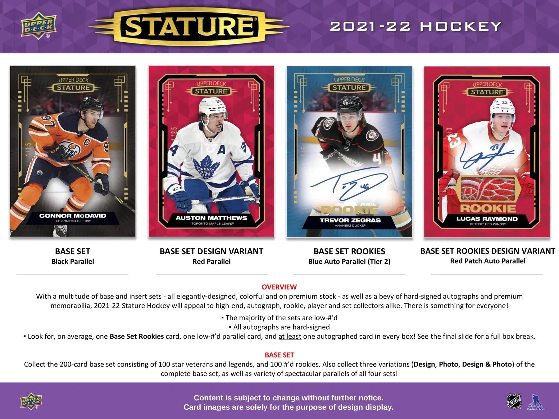 2021 - 22 Upper Deck Stature Hockey Hobby Box - Columbia Hobby - Sports Card Boxes - Toploaders - Card Savers