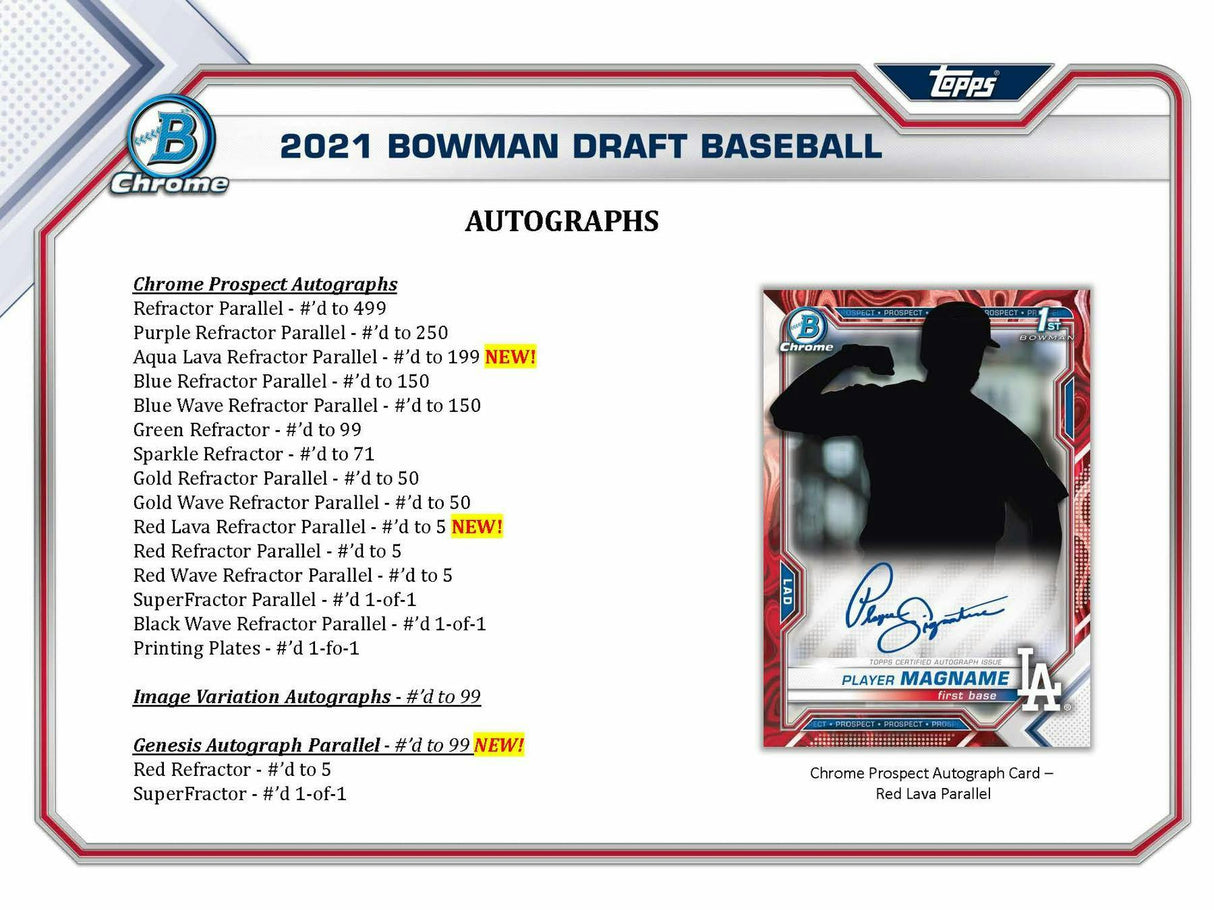 2021 Bowman Draft Baseball Asia Exclusive Hobby Box