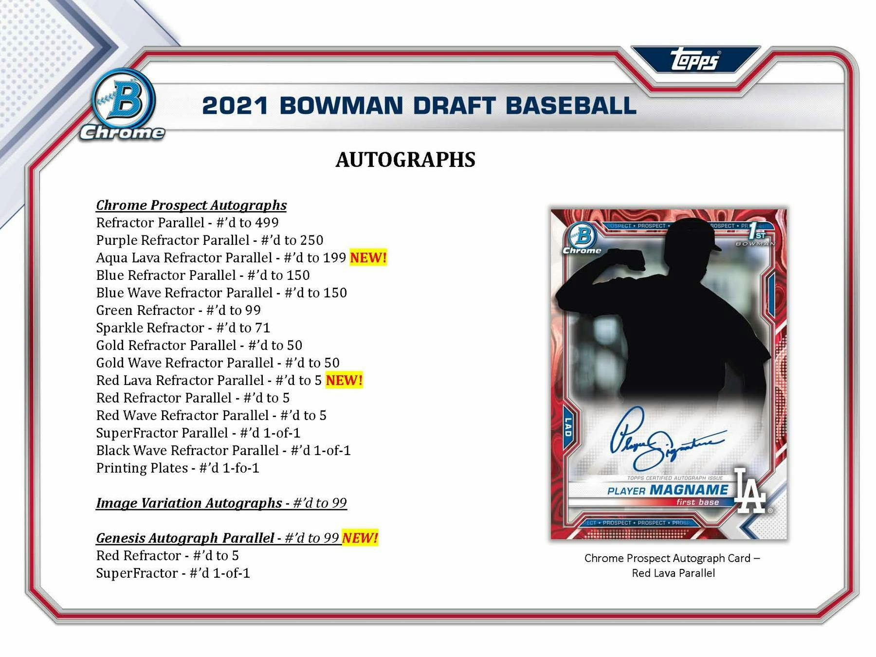 2021 Bowman Draft Baseball Asia Exclusive Hobby Box - Columbia Hobby - Sports Card Boxes - Toploaders - Card Savers