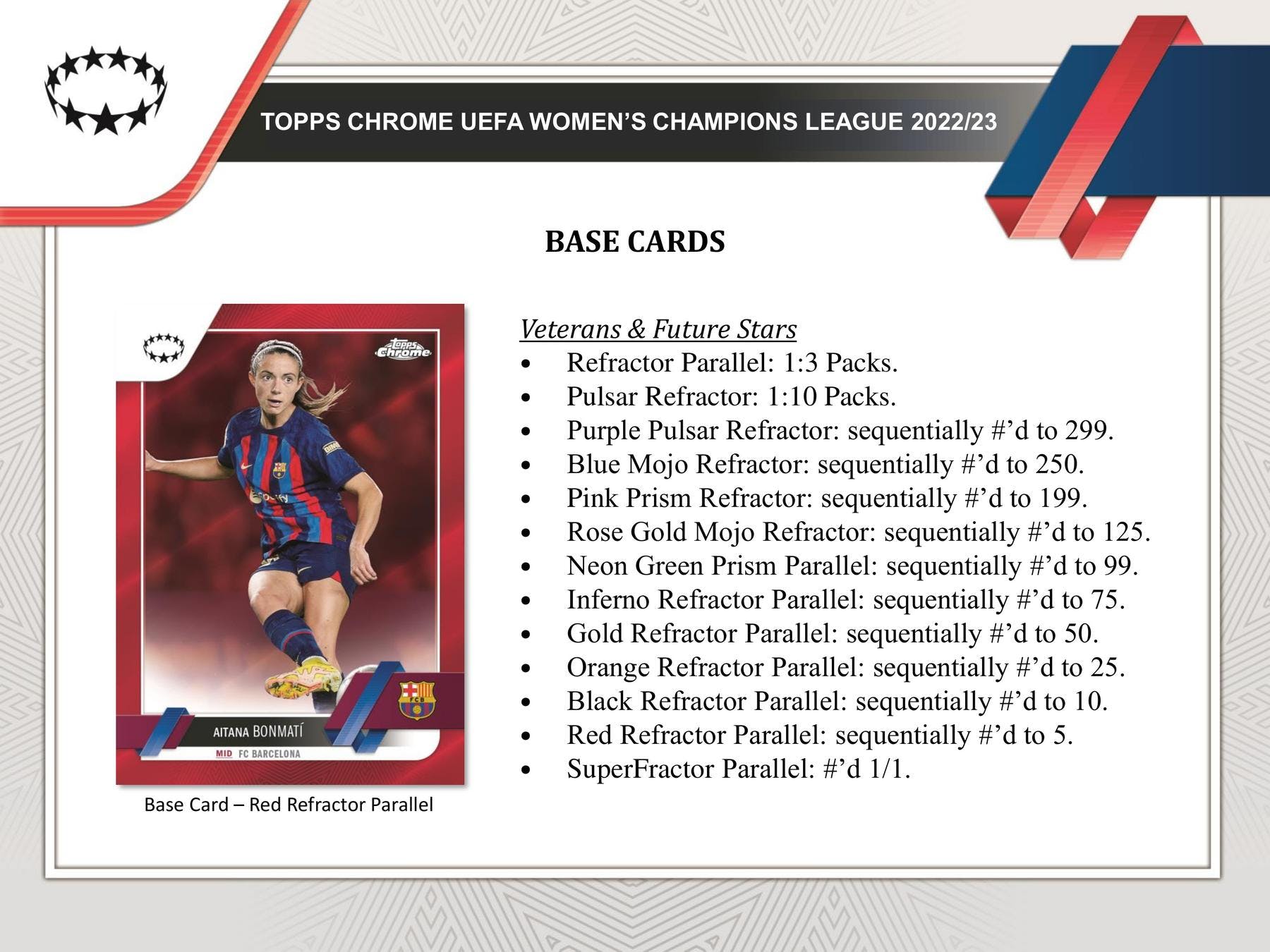 2022 - 23 Topps Chrome UEFA Women's Champions League Soccer Hobby Box - Columbia Hobby - Sports Card Boxes - Toploaders - Card Savers