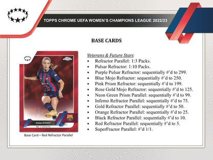 2022 - 23 Topps Chrome UEFA Women's Champions League Soccer Hobby Box - Columbia Hobby - Sports Card Boxes - Toploaders - Card Savers