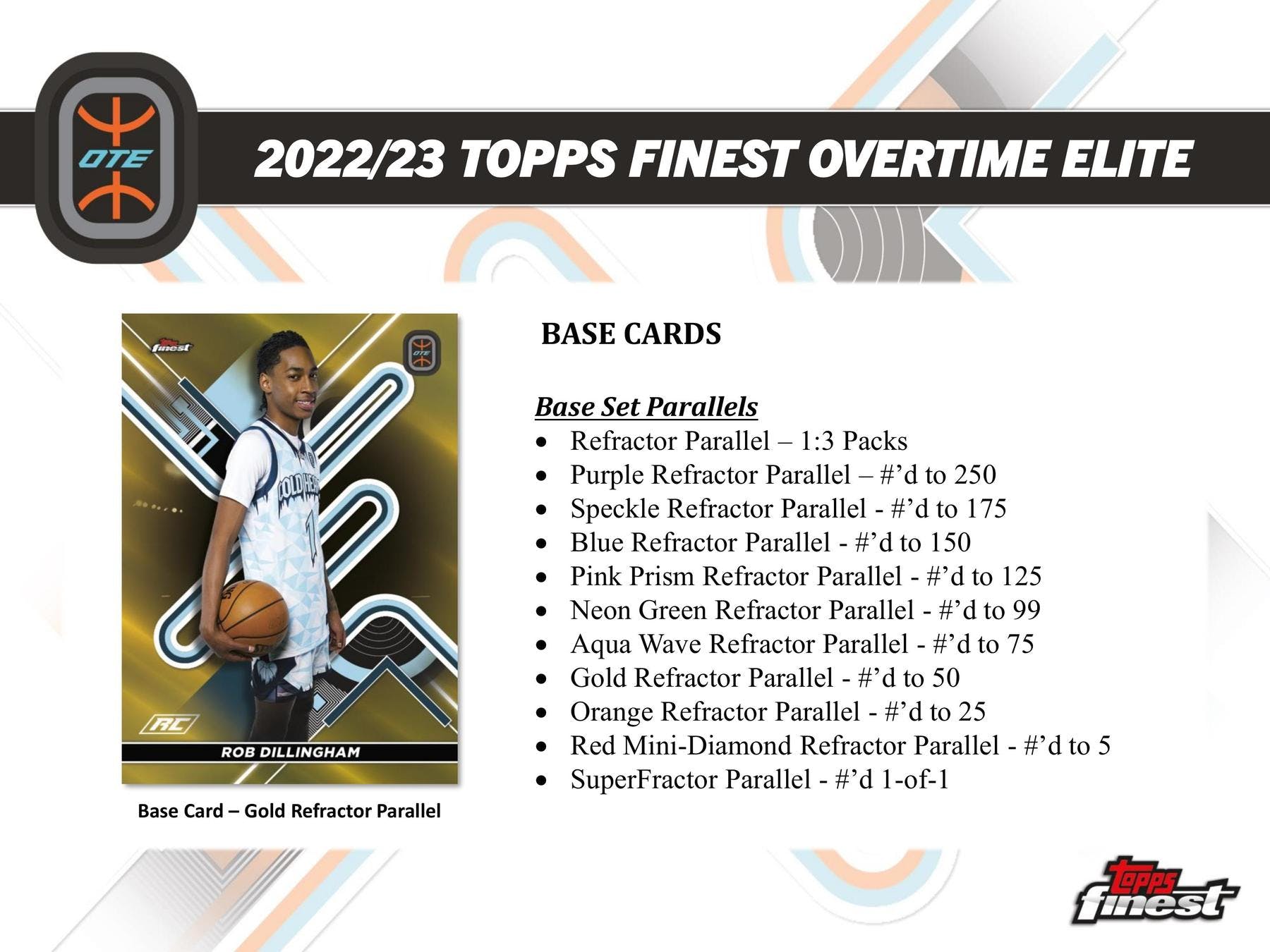 2022 - 23 Topps Finest Elite Overtime Edition Basketball - Columbia Hobby - Sports Card Boxes - Toploaders - Card Savers