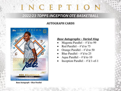 2022 - 23 Topps Inception Overtime Elite Basketball Hobby Box - Columbia Hobby - Sports Card Boxes - Toploaders - Card Savers