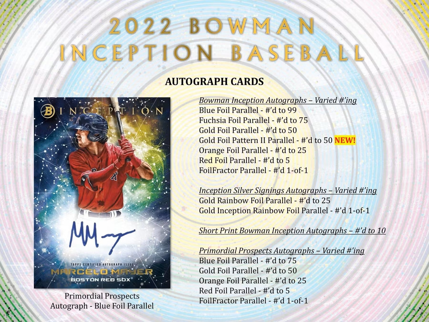 2022 Bowman Inception Baseball Hobby Box - Columbia Hobby - Sports Card Boxes - Toploaders - Card Savers
