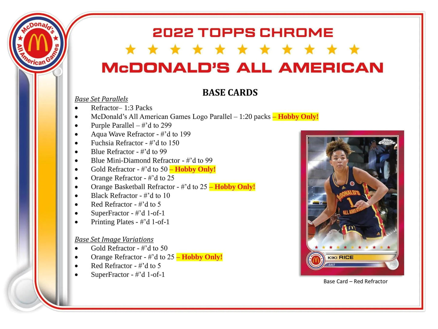 2022 Topps McDonald's All - American Chrome Basketball Box - Columbia Hobby - Sports Card Boxes - Toploaders - Card Savers