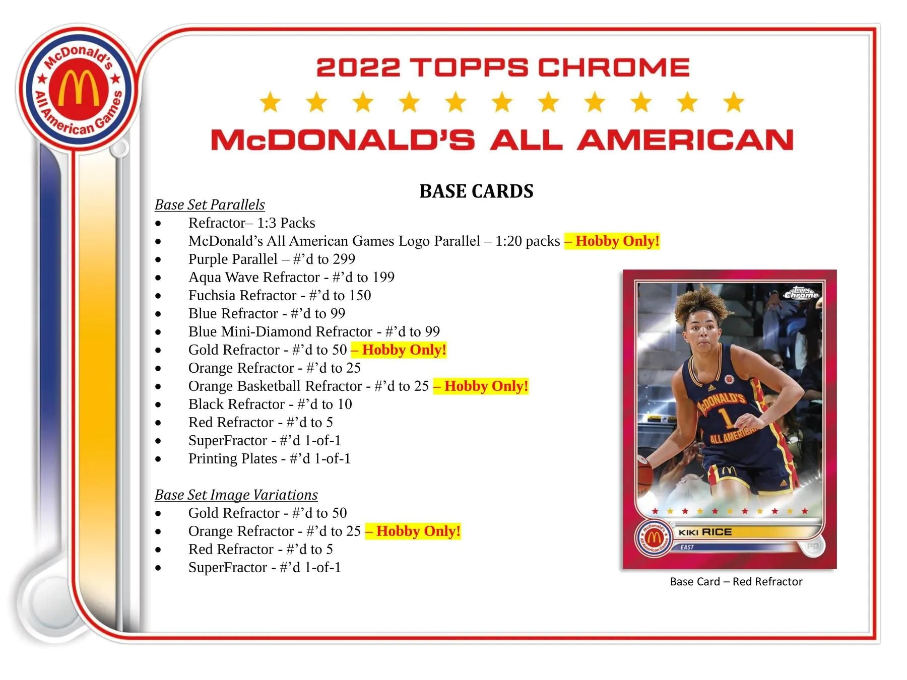 2022 Topps McDonald's All - American Chrome Basketball Box - Columbia Hobby - Sports Card Boxes - Toploaders - Card Savers