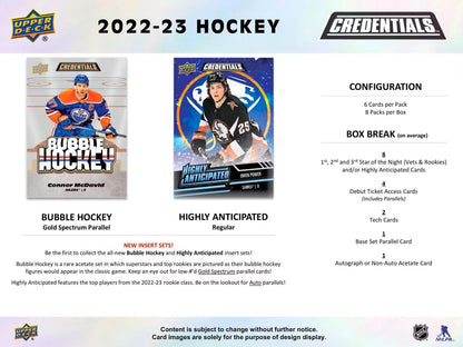 2022/23 Upper Deck Credentials Hockey Hobby Box - Columbia Hobby - Sports Card Boxes - Toploaders - Card Savers