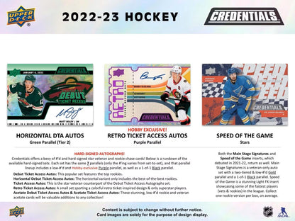 2022/23 Upper Deck Credentials Hockey Hobby Box - Columbia Hobby - Sports Card Boxes - Toploaders - Card Savers