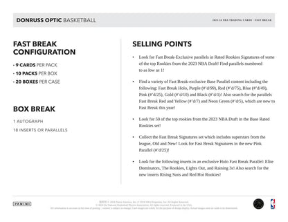 2023 - 24 Panini Donruss Optic Basketball Fast Break Box - Columbia Hobby - Sports Card Boxes - Toploaders - Card Savers