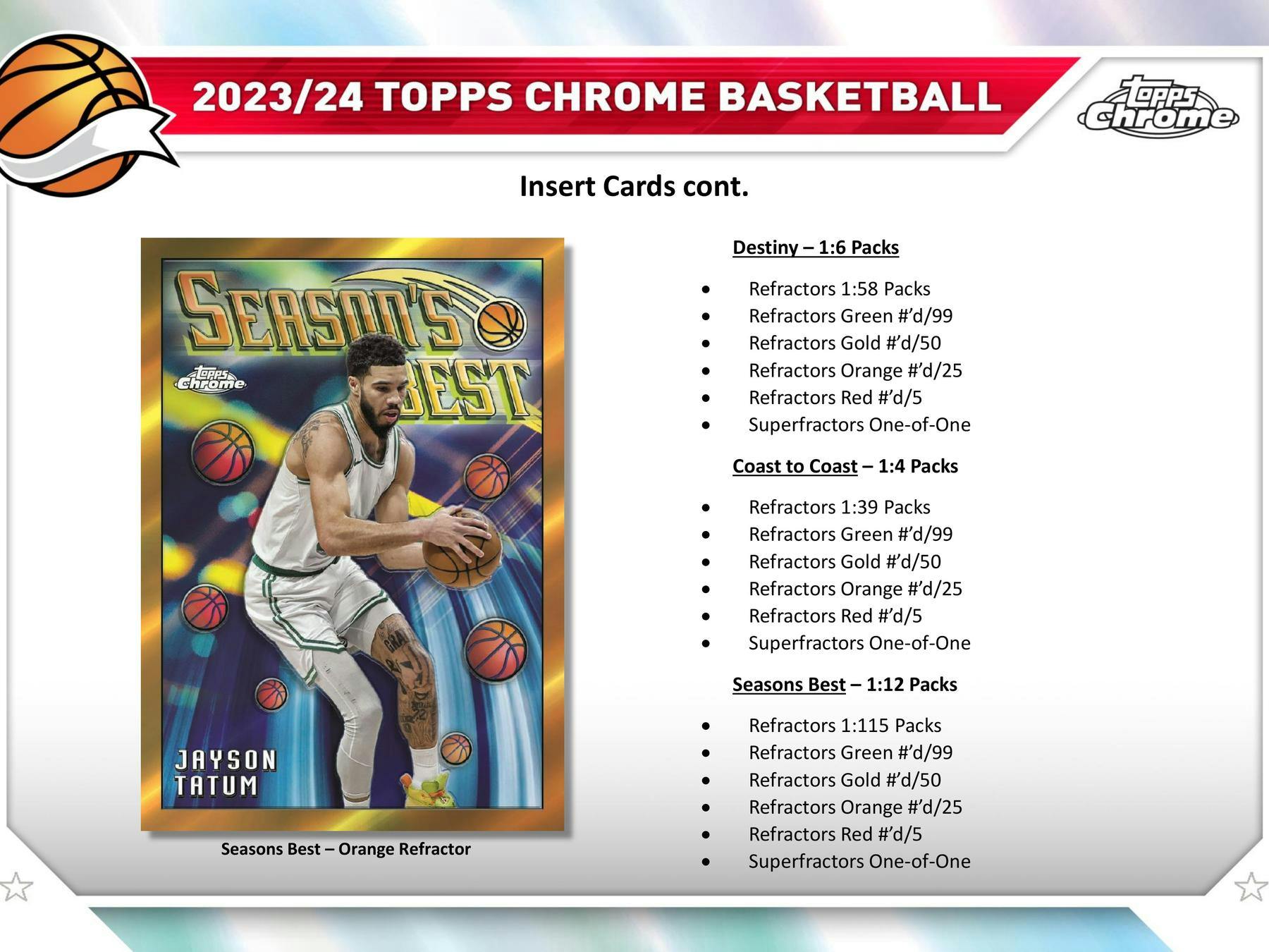 2023 - 24 Topps Chrome Basketball Hobby Box - Columbia Hobby - Sports Card Boxes - Toploaders - Card Savers
