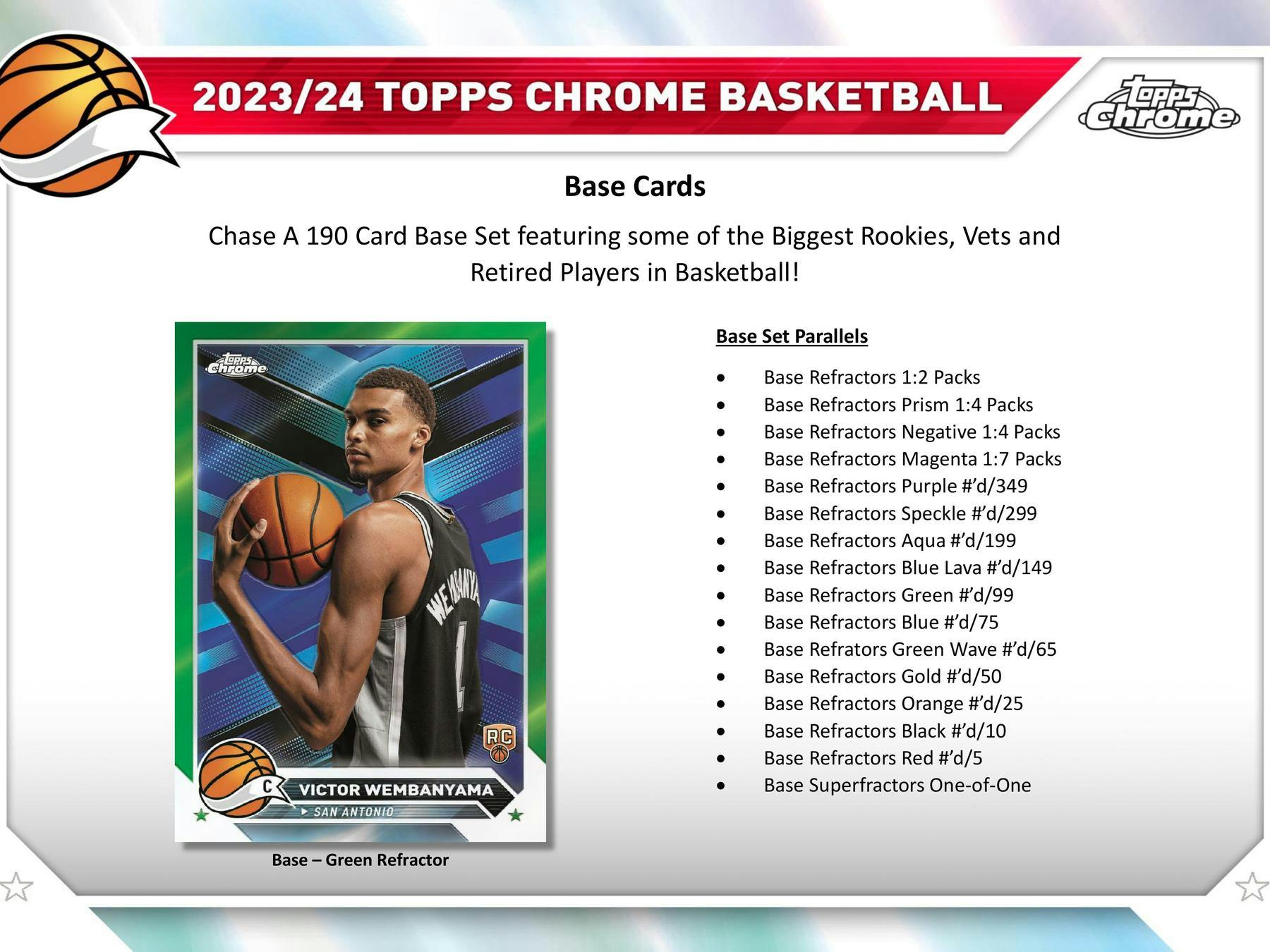 2023 - 24 Topps Chrome Basketball Hobby Box - Columbia Hobby - Sports Card Boxes - Toploaders - Card Savers