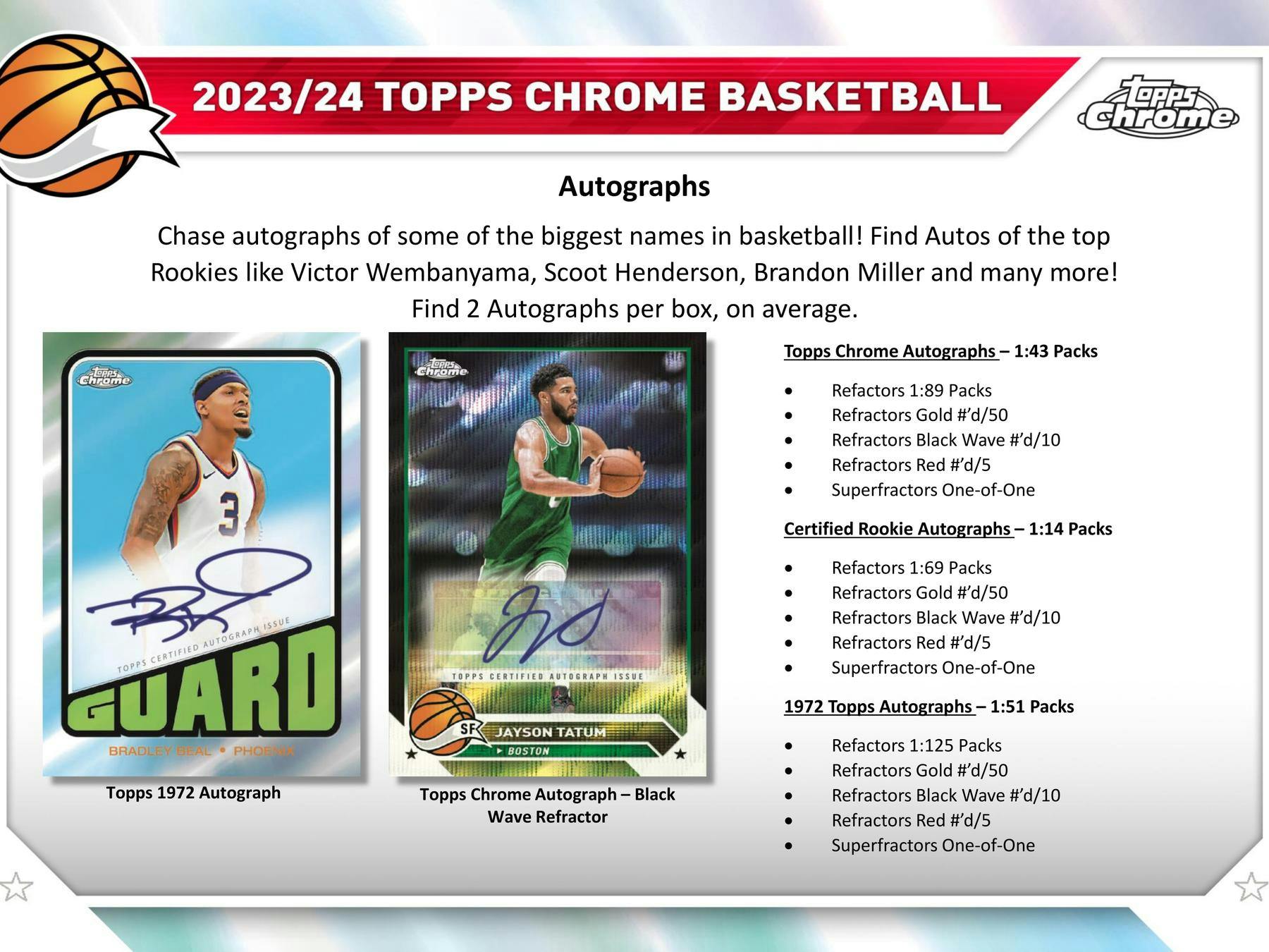 2023 - 24 Topps Chrome Basketball Hobby Box - Columbia Hobby - Sports Card Boxes - Toploaders - Card Savers