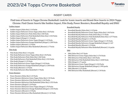 2023 - 24 Topps Chrome Basketball Monster Mega Box - Columbia Hobby - Sports Card Boxes - Toploaders - Card Savers