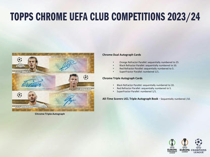 2023 - 24 Topps Chrome UEFA Club Competitions Soccer 7 - Pack Blaster Box - Columbia Hobby - Sports Card Boxes - Toploaders - Card Savers