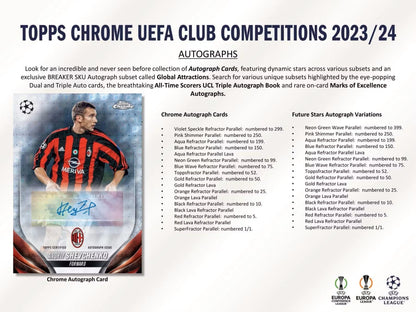 2023 - 24 Topps Chrome UEFA Club Competitions Soccer Breakers Delight Box - Columbia Hobby - Sports Card Boxes - Toploaders - Card Savers