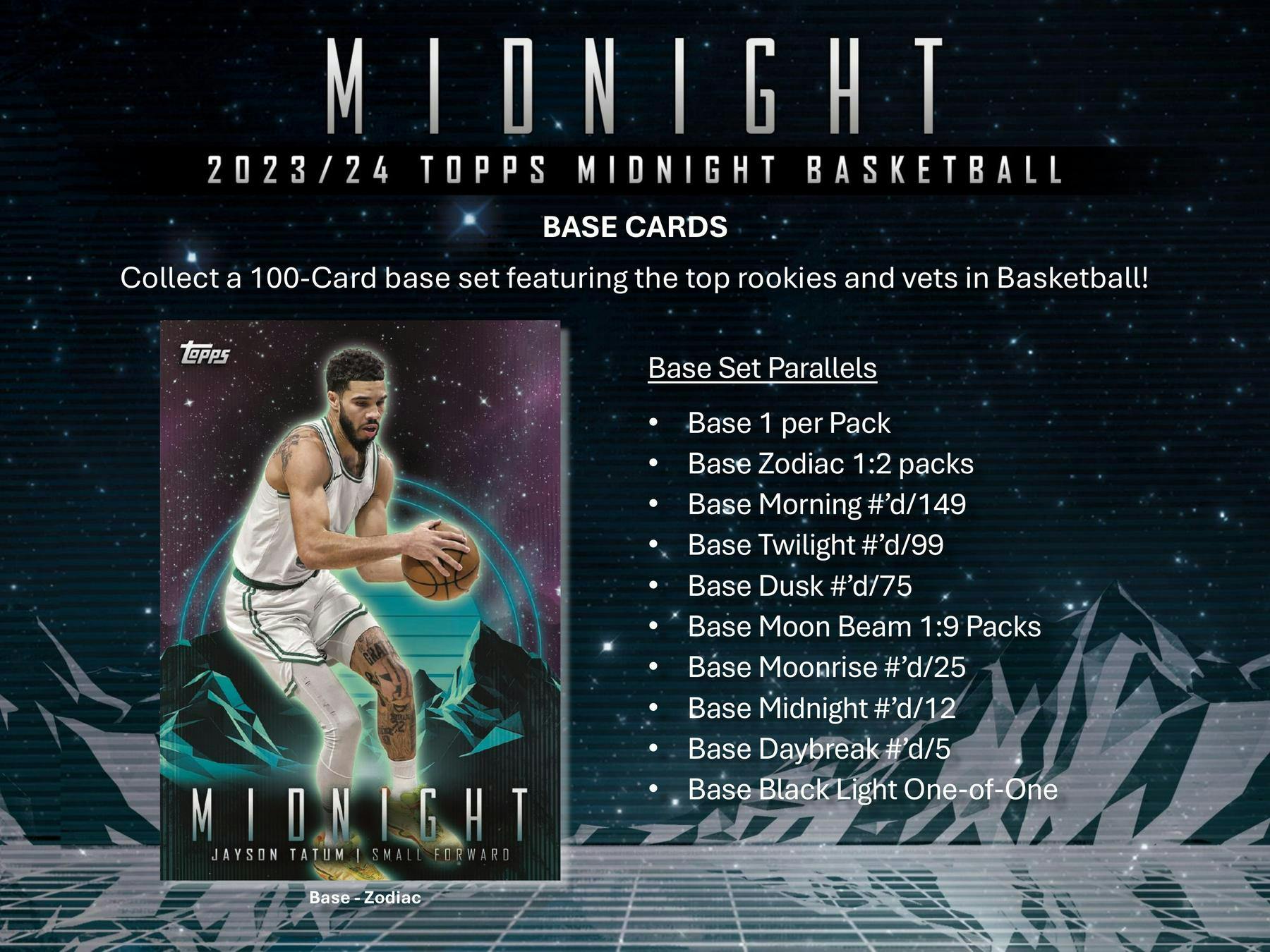 2023 - 24 Topps Midnight Basketball Hobby Box - Columbia Hobby - Sports Card Boxes - Toploaders - Card Savers