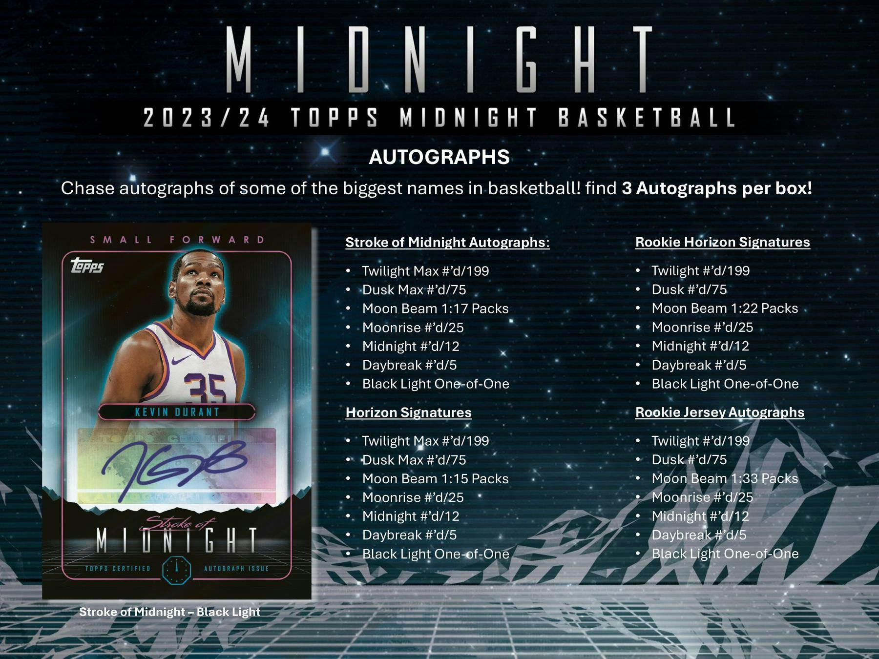 2023 - 24 Topps Midnight Basketball Hobby Box - Columbia Hobby - Sports Card Boxes - Toploaders - Card Savers