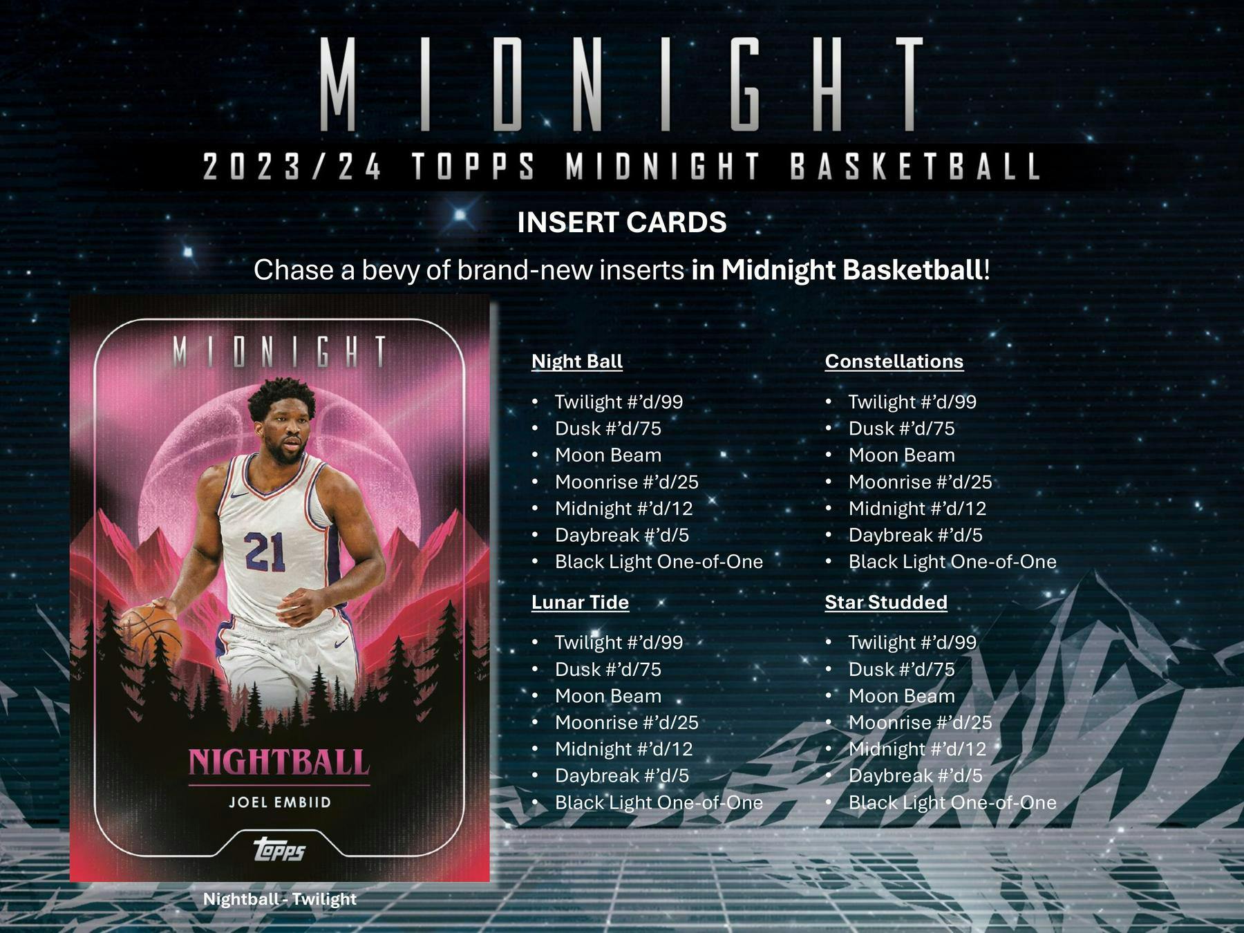 2023 - 24 Topps Midnight Basketball Hobby Box - Columbia Hobby - Sports Card Boxes - Toploaders - Card Savers