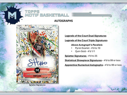 2023 - 24 Topps Motif Basketball Hobby Box - Columbia Hobby - Sports Card Boxes - Toploaders - Card Savers