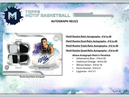 2023 - 24 Topps Motif Basketball Hobby Box - Columbia Hobby - Sports Card Boxes - Toploaders - Card Savers