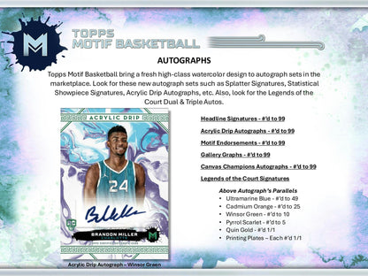 2023 - 24 Topps Motif Basketball Hobby Box - Columbia Hobby - Sports Card Boxes - Toploaders - Card Savers