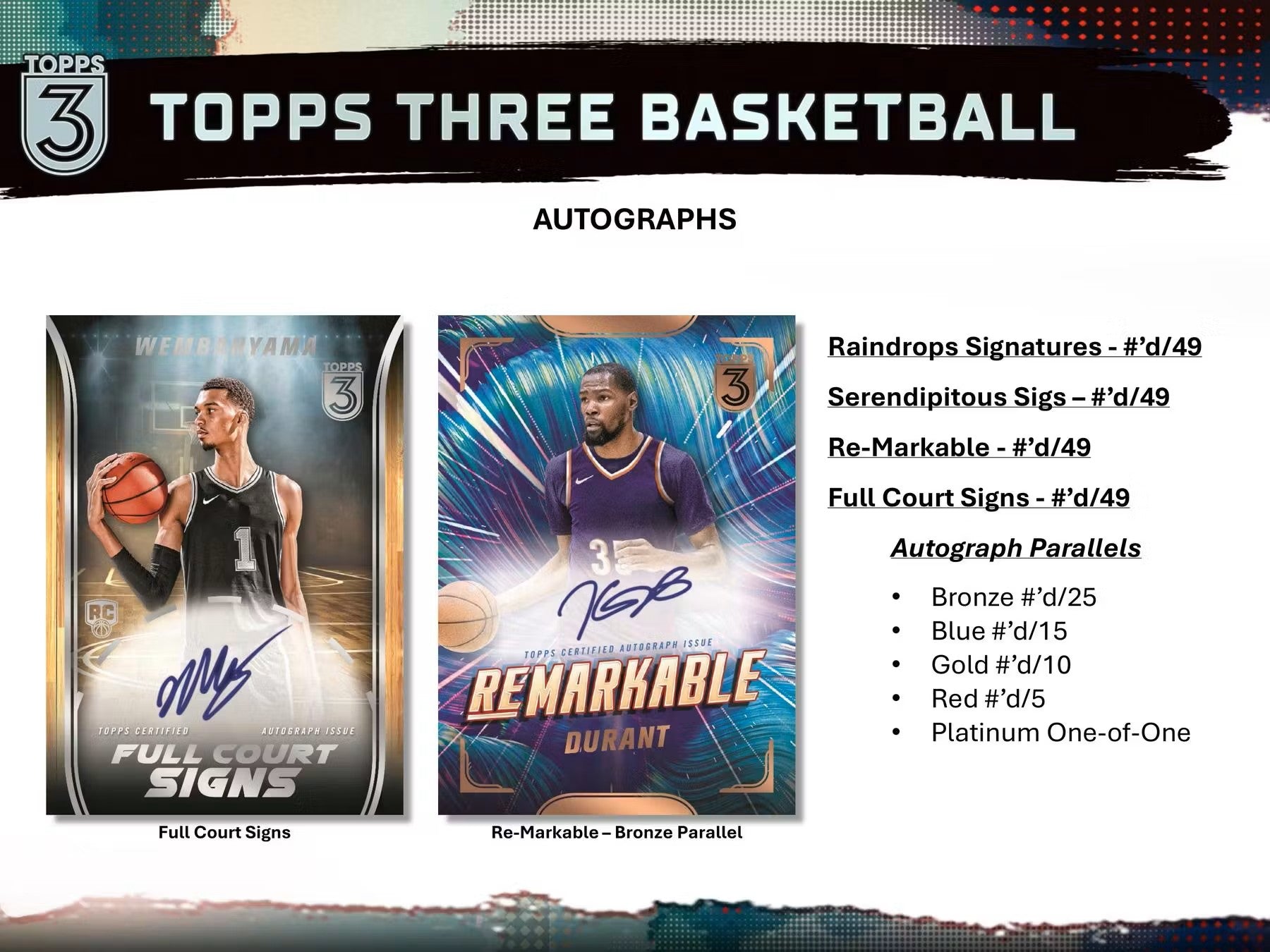 2023 - 24 Topps Three Basketball Hobby Box - Columbia Hobby - Sports Card Boxes - Toploaders - Card Savers