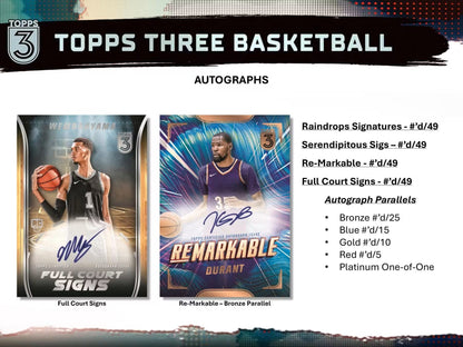 2023 - 24 Topps Three Basketball Hobby Box - Columbia Hobby - Sports Card Boxes - Toploaders - Card Savers