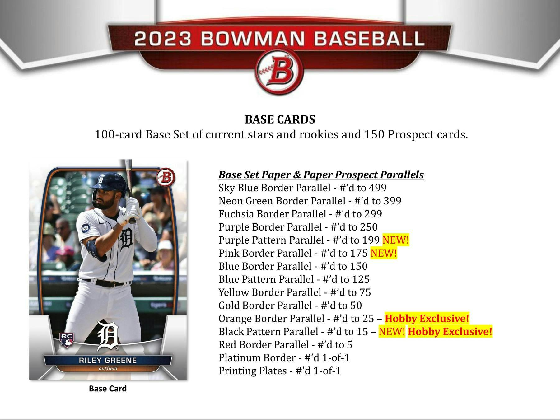 2023 Bowman Baseball Hobby Box - Columbia Hobby - Sports Card Boxes - Toploaders - Card Savers
