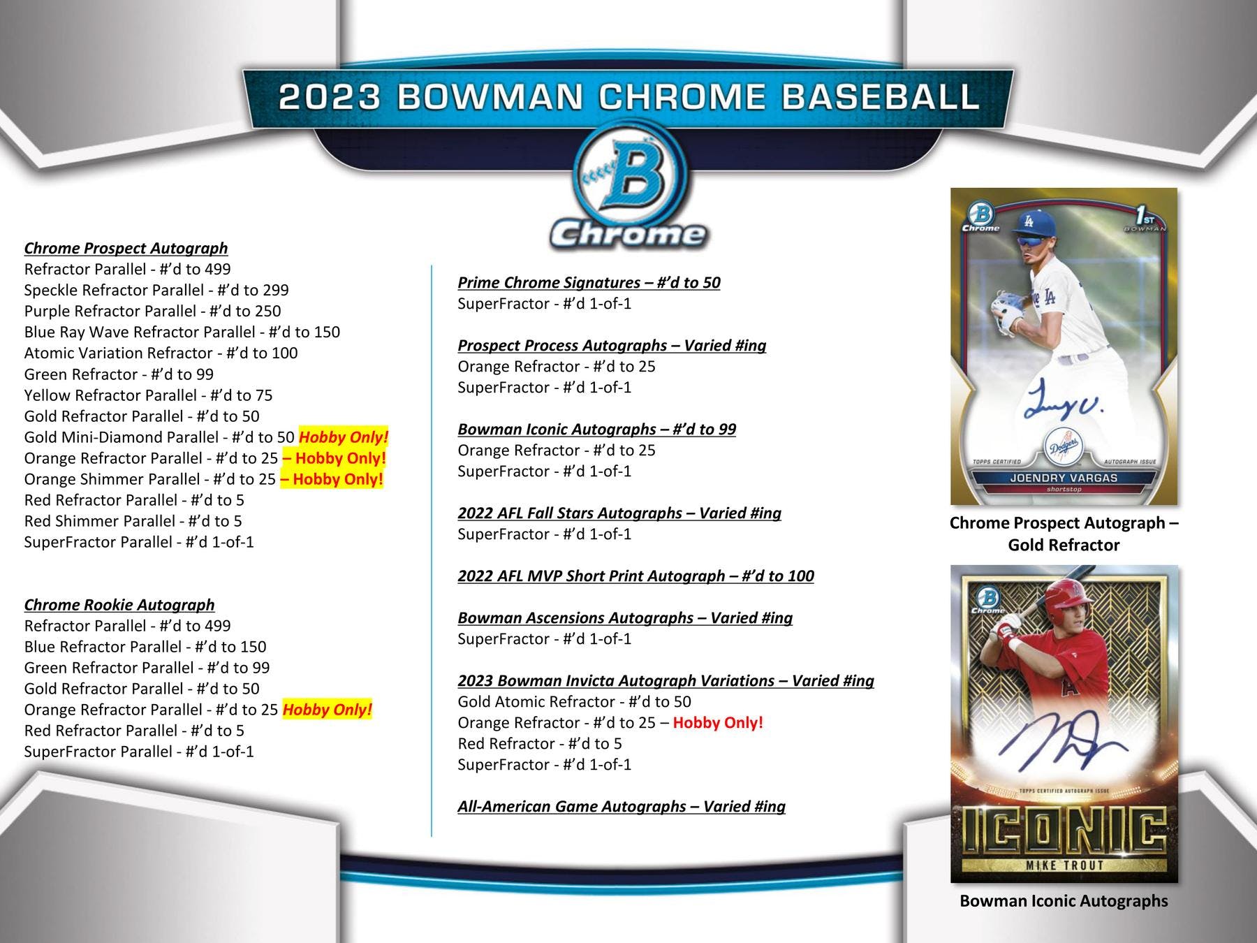 2023 Bowman Chrome Baseball Hobby Box - Columbia Hobby - Sports Card Boxes - Toploaders - Card Savers