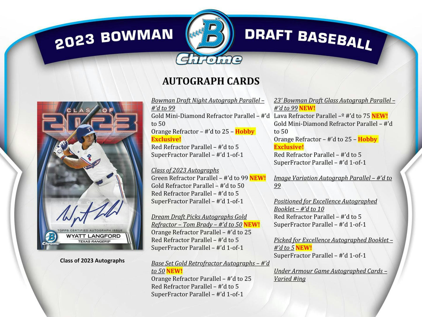 2023 Bowman Draft Baseball HTA Choice Box - Columbia Hobby - Sports Card Boxes - Toploaders - Card Savers