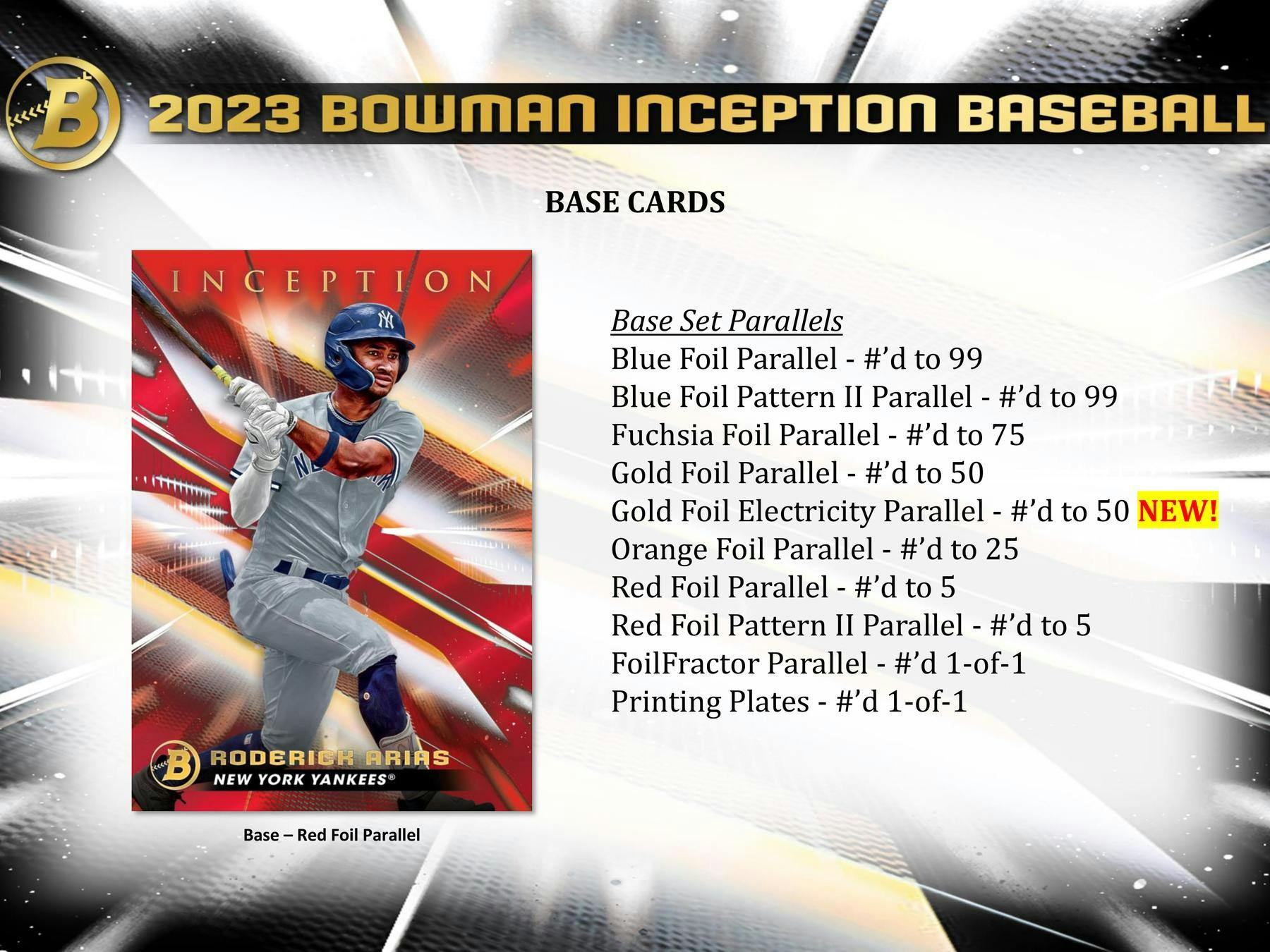 2023 Bowman Inception Baseball Hobby Box - Columbia Hobby - Sports Card Boxes - Toploaders - Card Savers